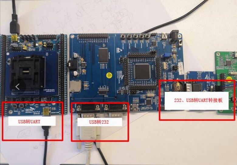 UART 下載 PC 連接目標板