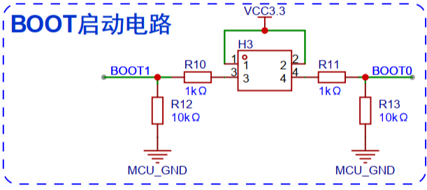 GD32 MCU進入低功耗模式導(dǎo)致無法再進行程序下載怎么辦？ 