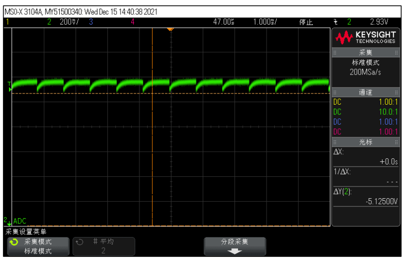 為什么MCU ADC采樣時(shí)IO口有毛刺? 