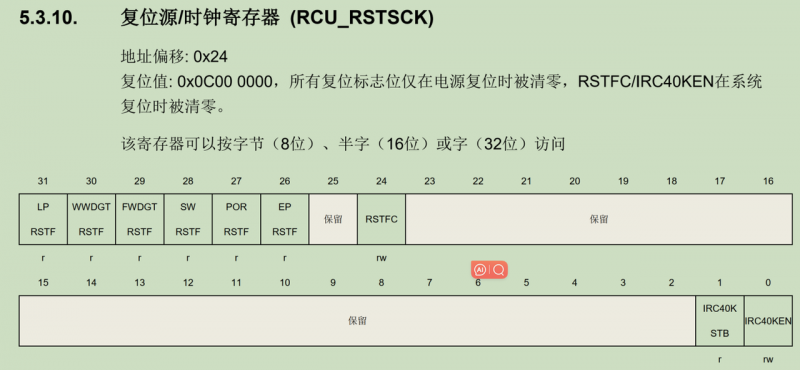 如何排查GD32 MCU復(fù)位是由哪個復(fù)位源導(dǎo)致的？