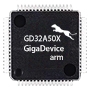 GD32A50x User Manual