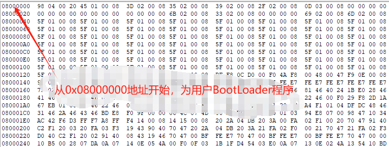 什么是ISP？什么是IAP？