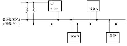 輸入圖片說明