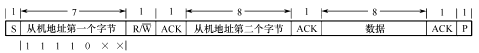 輸入圖片說明