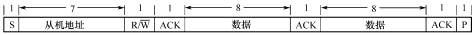 輸入圖片說明