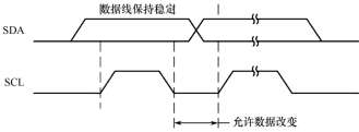 輸入圖片說明