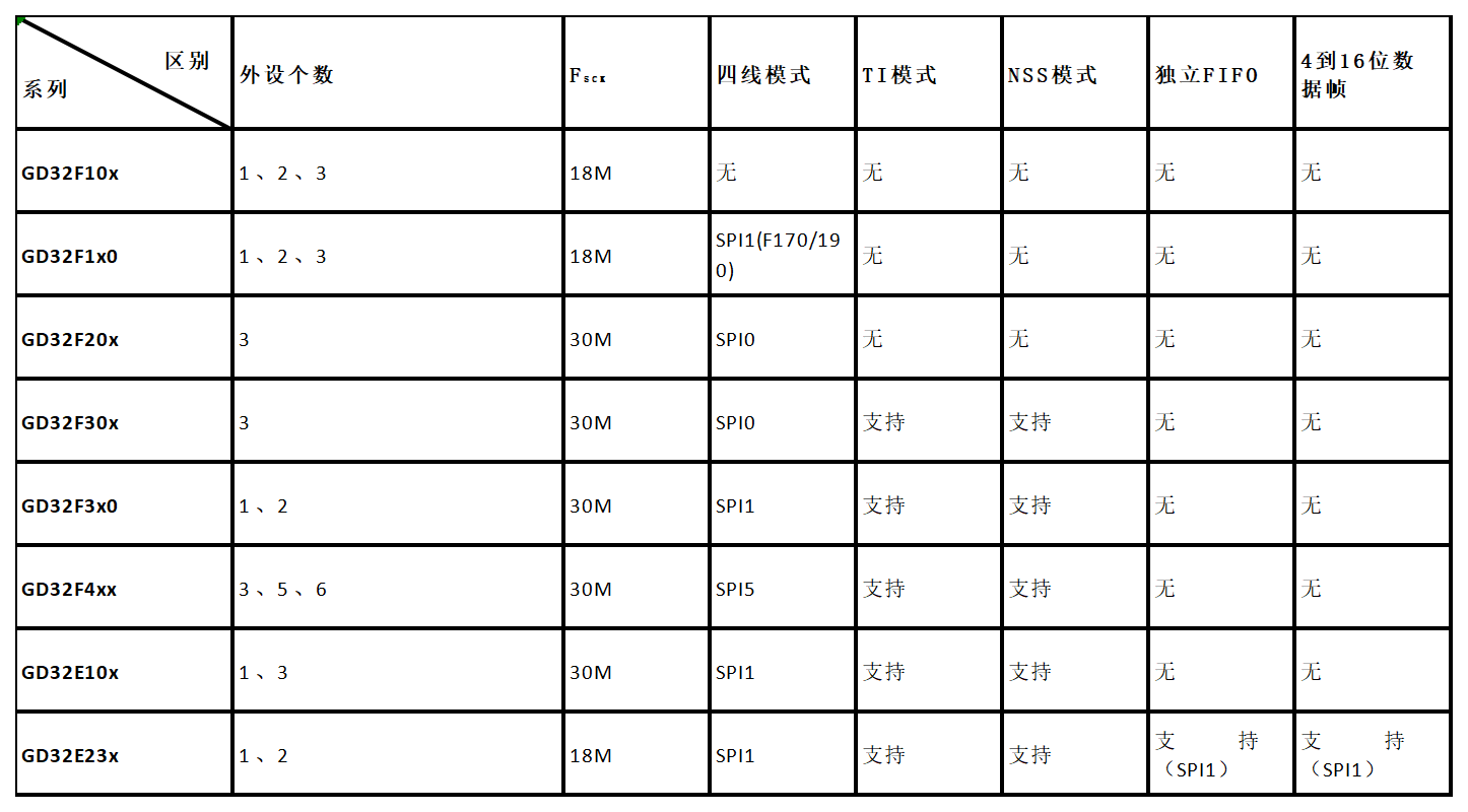 輸入圖片說(shuō)明