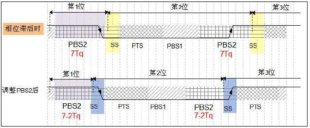 輸入圖片說明