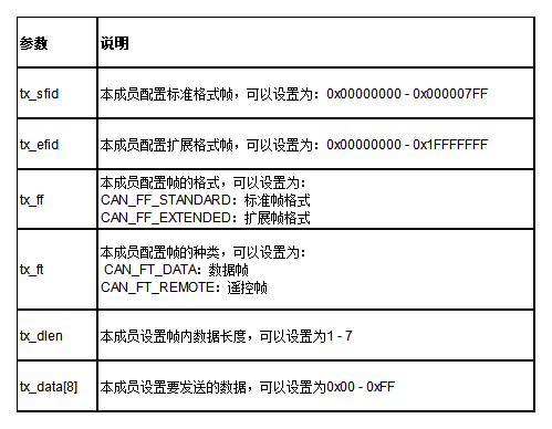 輸入圖片說明